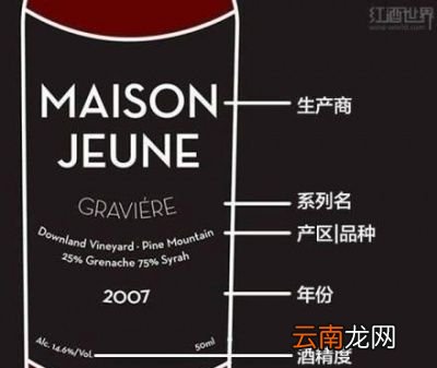 下面介绍几个醒酒的小常识