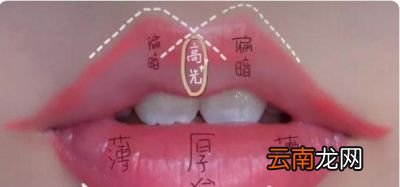 如何涂口红才能自然