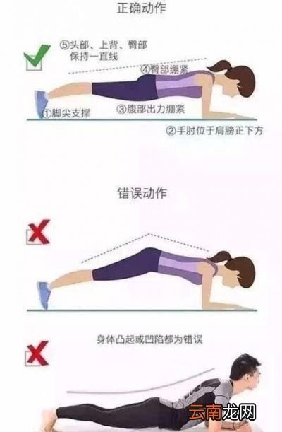 男人每天做平板支撑会对身体产生如何影响