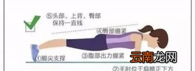 3平板支撑对身体好处