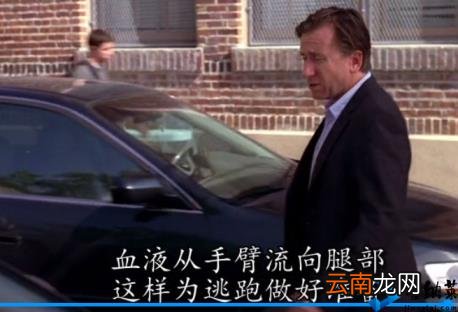 教你通过微表情快速分析对方心理 微表情心理学