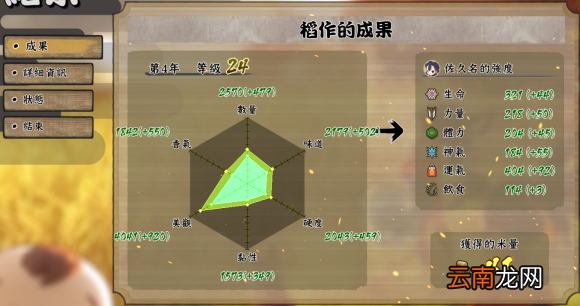 天穗之咲稻姬种田各方面要注意什么 晒田水位等技巧分享