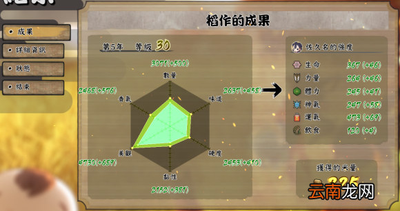 天穗之咲稻姬种田各方面要注意什么 晒田水位等技巧分享