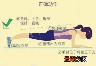 经常做平板支撑的好处