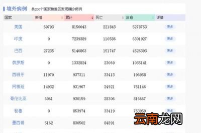 春节回家团聚的可能性有多大