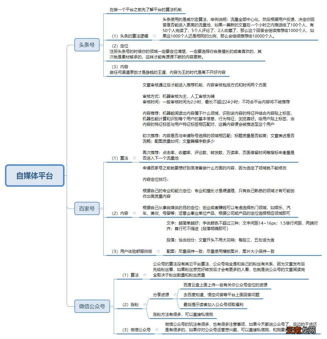 目前最常见的公众号涨粉方法 微信公众号如何涨粉