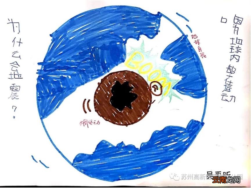你知道吗?地震了!