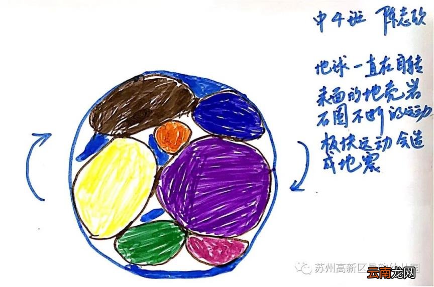 你知道吗?地震了!
