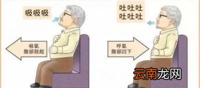 为什么你会腰不好