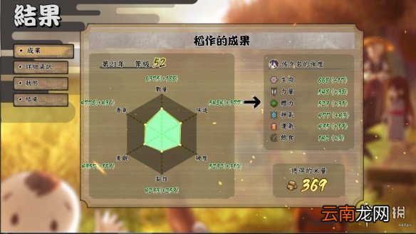 天穗之咲稻姬香的米怎么种 天穗之咲稻姬香的米种法分享