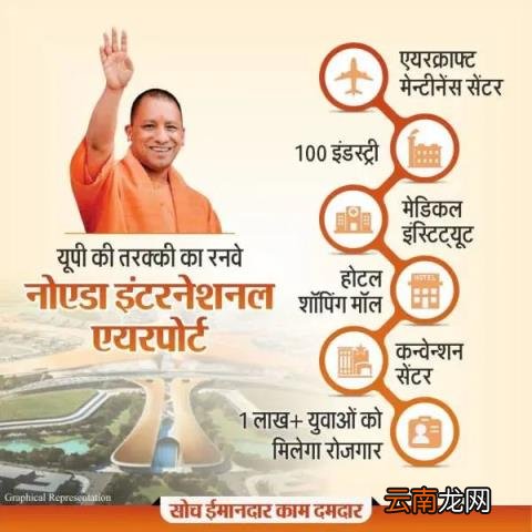 诺伊达国际机场 | 印度要建的“亚洲最大国际机场”有点眼熟啊