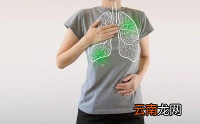 新型冠状病毒感染的肺炎有何症状应该如何预防