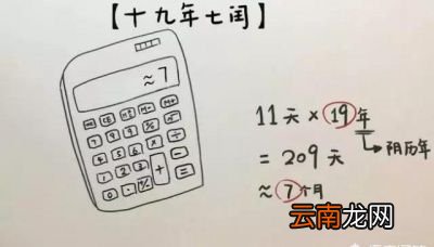 2月4号 为什么立春节气之后才能叫庚子鼠年
