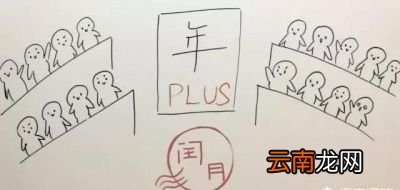 2月4号 为什么立春节气之后才能叫庚子鼠年