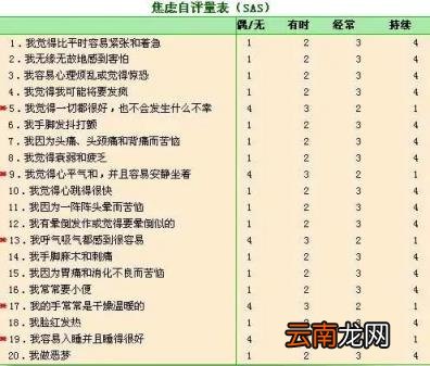 心理测量全国招生 |【测量】心理测量师线上/线下同步招生