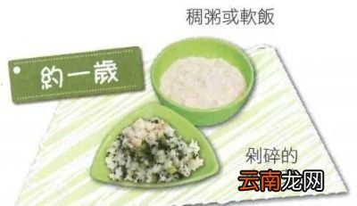 宝宝一天吃几餐