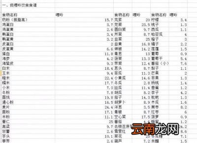 常喝啤酒有什么坏处常喝啤酒有哪些危害