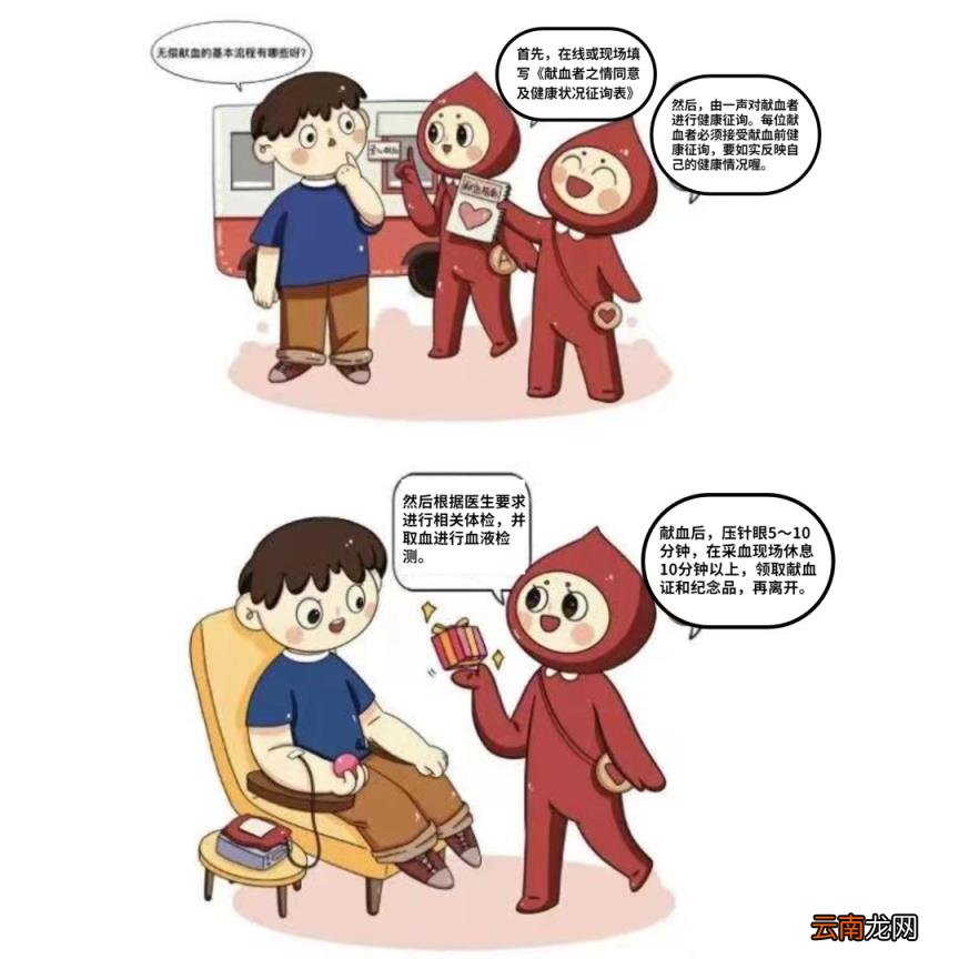 “献血老熟人”,可以简化流程吗?