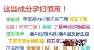 护肤品成分怎么查