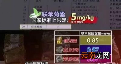 洗茶是不是可以洗掉茶叶上的农药残留