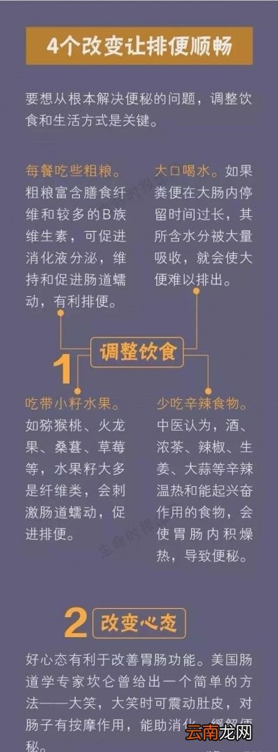 为何会有这样多的“慢性便秘患者”