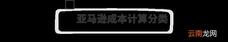 开网店要交哪些费用 开网店平台怎么收费