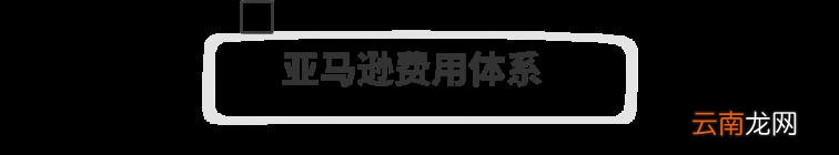 开网店要交哪些费用 开网店平台怎么收费