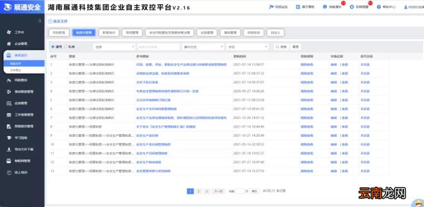 新版安全生产标准化实施方案八大要素 安全标准化建设的重点内容