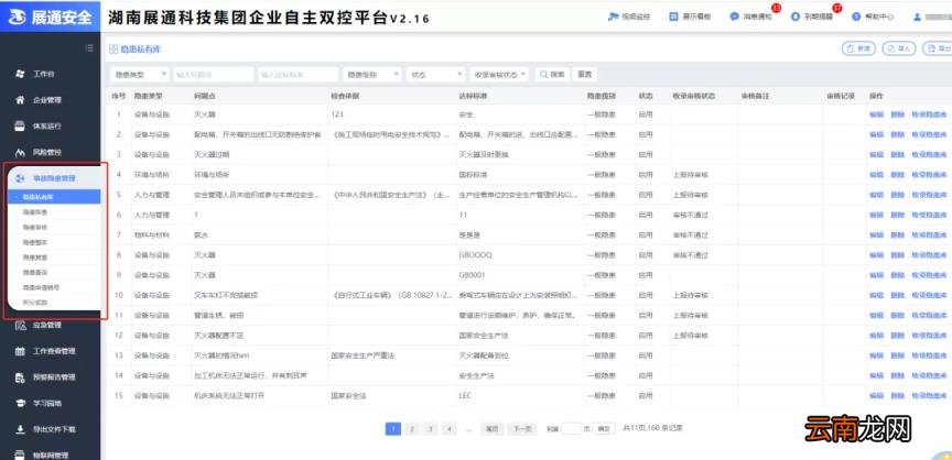 新版安全生产标准化实施方案八大要素 安全标准化建设的重点内容
