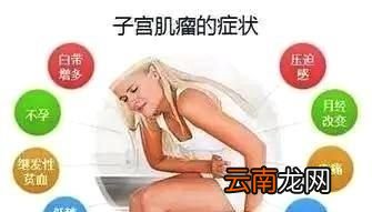 子宫肌瘤会有症状吗