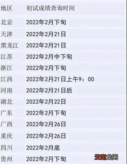 考研调剂时间 2022考研什么时候开始调剂