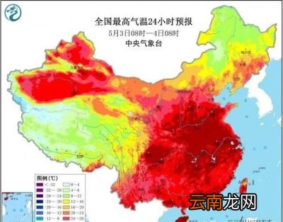 引起高温的原因