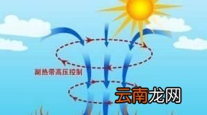今年高温为什么来得这么早