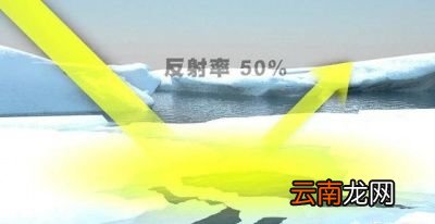 今年高温为什么来得这么早