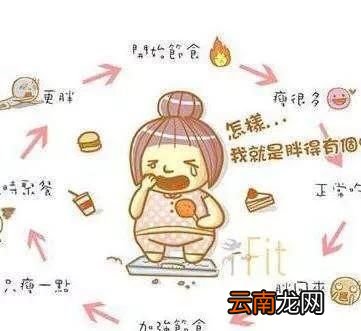 少吃多动为何不一定瘦