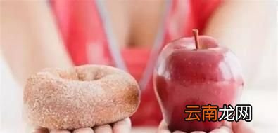 你是如何肥胖的