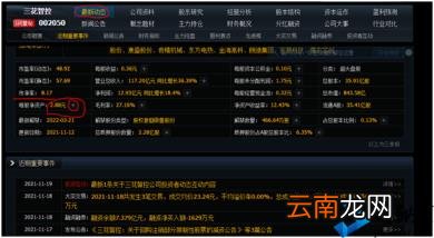 市净率计算公式及举例 市净率是什么意思