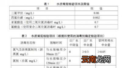 放心 桶装水里的水是什么水可以健康食用吗