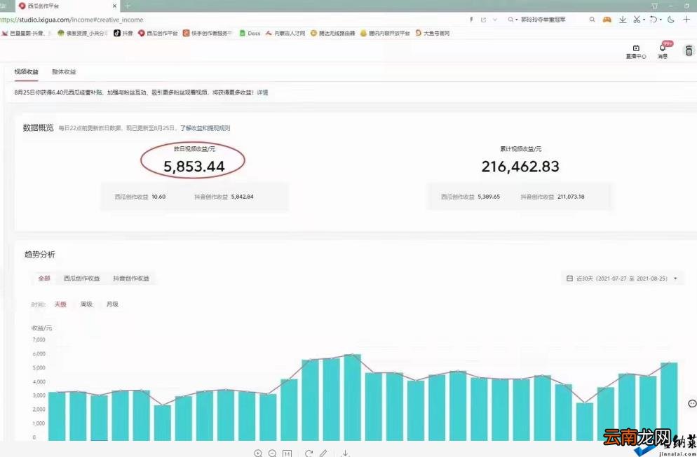 账号打造、选剧、文案等超全教学 已收益21万的中视频影视解说剪辑教学