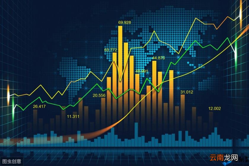 股票型基金优缺点分析 什么叫股票型基金