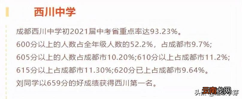 成都私立小学有哪些收费如何 2022年成都私立民办学校排行榜