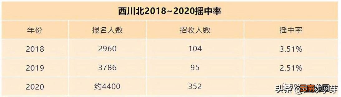 成都私立小学有哪些收费如何 2022年成都私立民办学校排行榜
