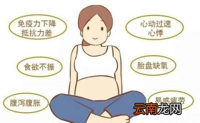 孕晚期出现缺铁性贫血怎么办