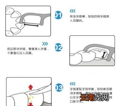 为什么要用牙线或牙线棒