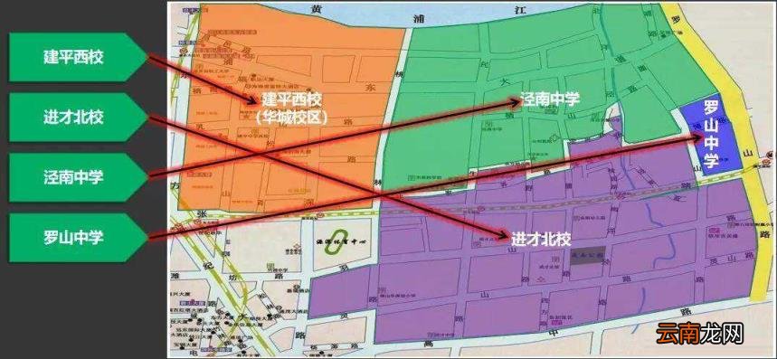 浦东新区重点小学有哪些 2022年浦东新区重点小学排名表