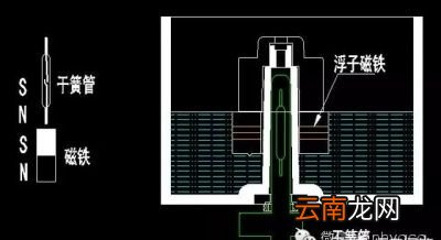比例超音波二相流加湿器