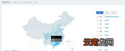 小龙虾这么贵是哪些人在吃小龙虾呢