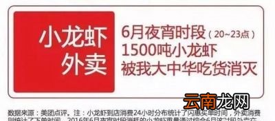 小龙虾这么贵是哪些人在吃小龙虾呢