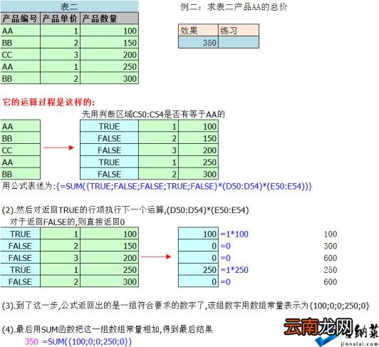 excel提取数字的公式 提取数字的函数公式
