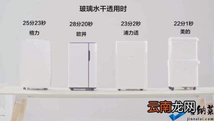除湿器用什么牌子好 除湿机品牌